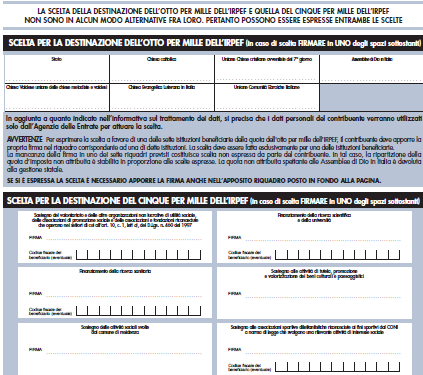 Il contribuente può destinare: l otto per mille del gettito IRPEF allo Stato oppure a una Istituzione religiosa; il cinque per mille della propria IRPEF a determinate finalità.