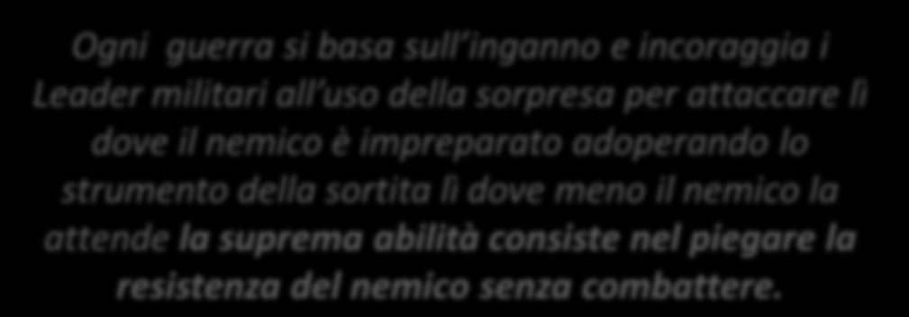 Deception Misure intese a fuorviare il nemico con la manipolazione, distorsione o falsificazione di informazioni per indurlo a reagire in modo contrario ai suoi interessi La preparazione del piano di