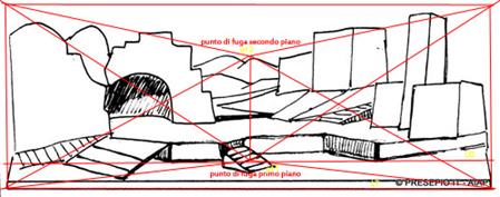 DISPOSIZIONE VOLUMI CON COSTRUZIONE Spesso l'idea iniziale può variare durante