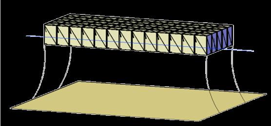 METODOLOGIA: IL MODELLO FISICO 1 STEP Ottimizzazione del efficienza idraulica