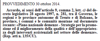 Il Piano Nazionale Demenze (PND) Pubblicato Gazzetta