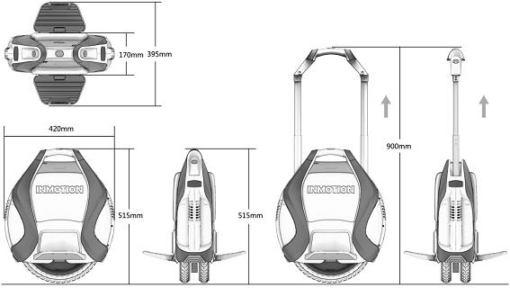 3.4. SCHEDA TECNICA DESCRIZIONE DATO NOTE Modello INMOTIONSCVV3 Velocità massima 18 km/h 1 Distanza massima percorribile 20-25 Km 2 Pendenza massima percorribile 18 Peso Netto 13,3 13,8 Kg Carico