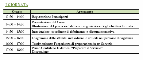 PROGRAMMA DEL CORSO