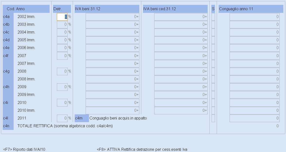 IP "Modelli IVA 26 PR e LP" Analogamente all anno precedente, il modello IVA 26LP/2012 che contiene il riepilogo delle Liquidazioni periodiche effettuate dalle società partecipanti alla procedura di