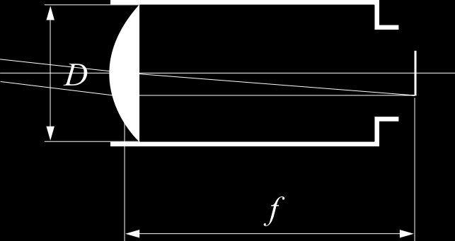 luminosità geometrica = f/n dove N è il rapporto tra la lunghezza focale e il diametro massimo utile dell obiettivo (diaframma alla massima apertura): N = f/d con la luminosità che aumenta al