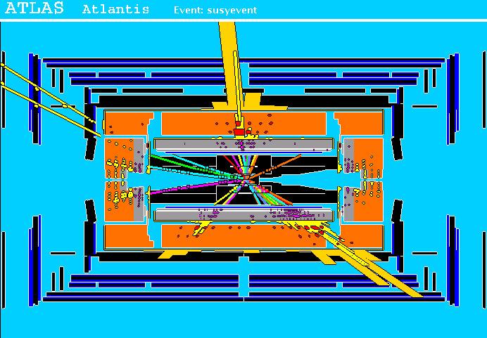 La fisica di ATLAS Vi sono indicazioni (principalmente da misure di astrofisica) che il Modello Standard sia in qualche misura un approssimazione di qualche modello più generale (come la meccanica di