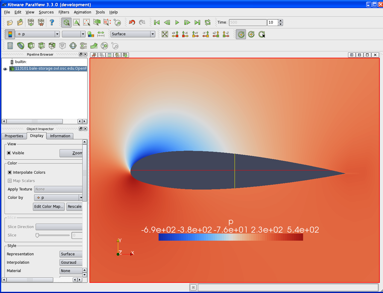 OpenFOAM