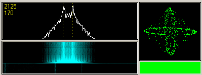 Pannello spettro Questo pannello mostra lo spettro del segnale, lo spettro in forma di waterfall, il livello del segnale (barra orizzontale verde) ed il diagramma degli ellissi.