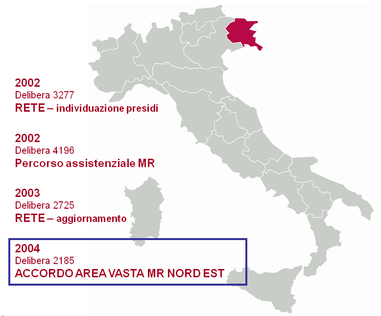 REGIONE FRIULI