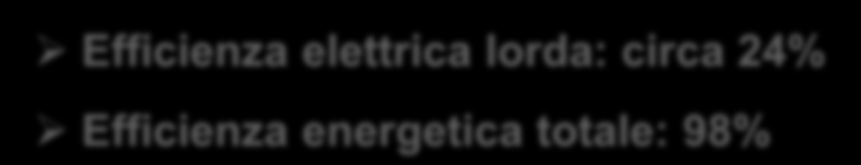 Impianto ORC prestazioni 100 % Energia termica dall olio diatermico (o altri vettori di calore) da 80 a 74% Calore ad utenze termiche Da 18 a 24% 2 % Energia Elettrica alla