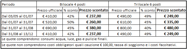 GLI Ogni appartamento è completamente indipendente e ben attrezzato con: angolo cottura accessoriato con piastra elettrica e forno a microonde; bagno con doccia e asciugacapelli; TV satellitare;