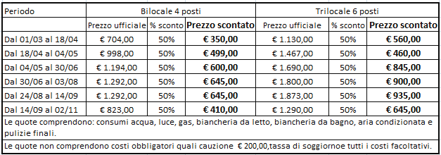 Gli appartamenti bilocali standard dispongono di soggiorno con divano letto (due letti singoli) e angolo cottura, separato dalla camera matrimoniale attraverso una pratica parete scorrevole, e