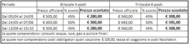 GLI Gli appartamenti sono arredati con estrema cura, dispongono di servizi privati, soggiorno con angolo cucina e forno a microonde, a secondo della tipologia una o