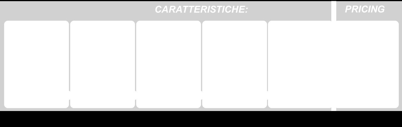 Servizio PostaonlineDesk - Allegato 5 Scheda Servizio. DESCRI