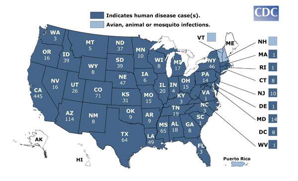 Cumulative Human Disease