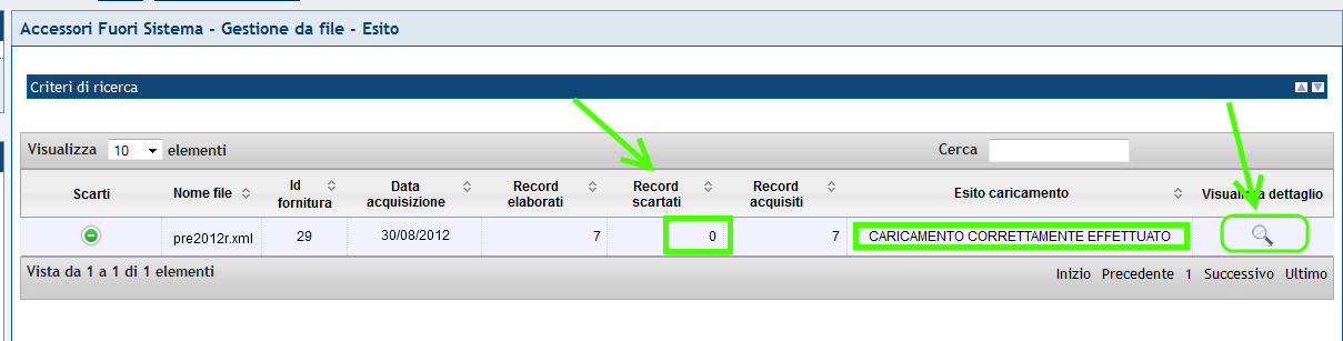 beneficiario. Completata l'elaborazione del file la descrizione dell'esito può cambiare in Caricamento Correttamente Effettuato oppure Caricamento Effettuato con Scarti.