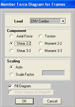 ADD) - COMB4= PERM +ACC1+ACC2 (Modalità ADD) - ENVE= COMB1+ COMB2+ COMB3+ COMB4 (Modalità ENVE) Le prime quattro corrispondono agli schemi delle combinazioni di carico (modalità ADD, cioè i carichi