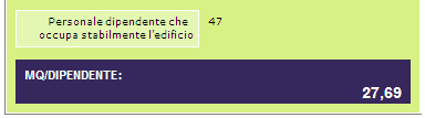 in quale immobile (o più immobili) si intende trasferire il personale e/o le funzioni dell immobile d origine.