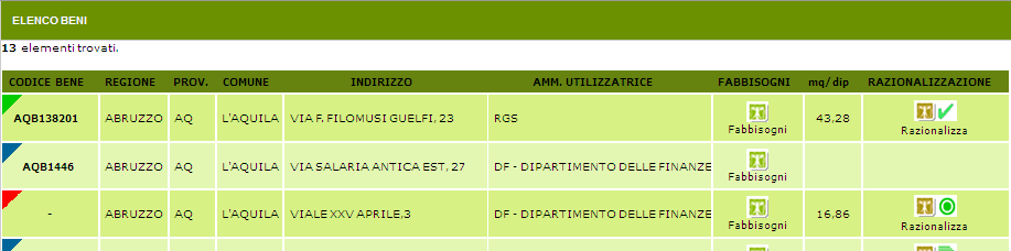 26 F OPERAZIONE DI RAZIONALIZZAZIONE NON ATTUABILE In caso di occupazione con un rapporto mq/addetto superiore ai range previsti per legge, che non può essere razionalizzata, va compilato il solo