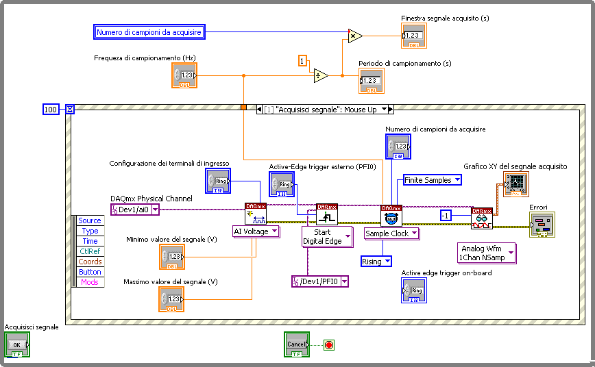 2.3. ESEMPI BASILARI DI UTILIZZO DELLA LIBRERIA 41 Fig. 2.