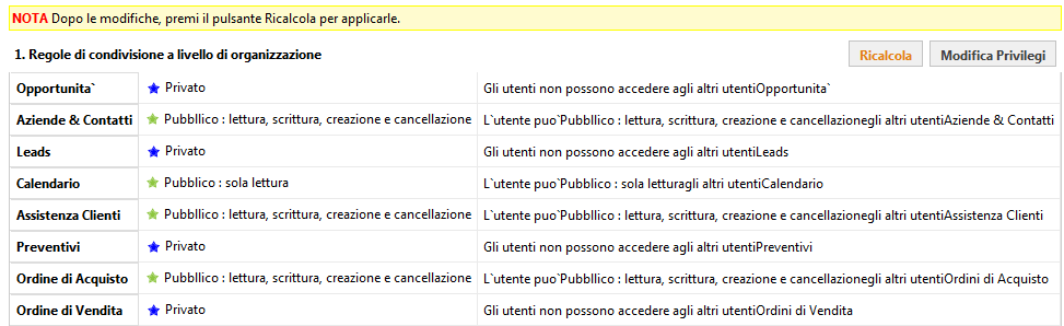 I gruppi possono essere composti da insiemi di: Utenti, Ruoli, Ruoli e subordinati, altri Gruppi. 15.