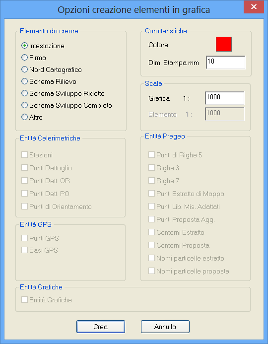 Paragrafo VI Pregeo Rilievo Crea elementi in grafica Tale comando (attivabile andando nel menu Pregeo Rilievo Crea elementi in grafica della vista Grafica) è stato studiato per introdurre, degli