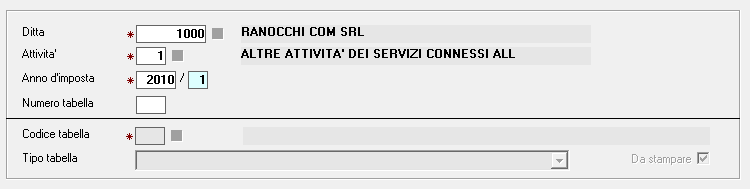 5 Per associare una nuova tabella all azienda/attività/anno correnti, confermare il campo Numero tabella per attribuire la numerazione progressiva automatica quindi indicare il codice tabella