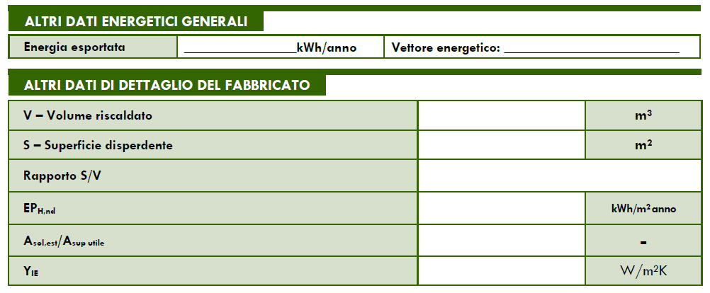 Requisiti e verifiche prestazionali BILANCIO ENERGETICO Energia autoprodotta ed energia esportata DM Requisiti - Allegato 1 È consentito tenere conto dell'energia da fonte rinnovabile o da