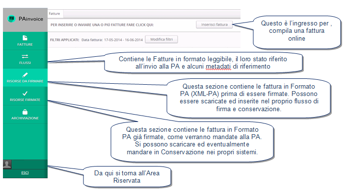 Area Fatture PA Dalla propria Area Riservata è possibile accedere all Area Fattura PA dove è possibile prendere visione del proprio flusso di fatture verso i propri