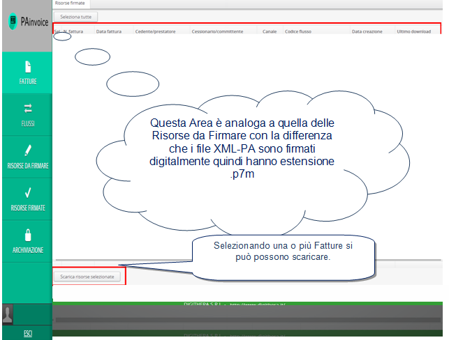 Risorse Firmate In questa sezione sono