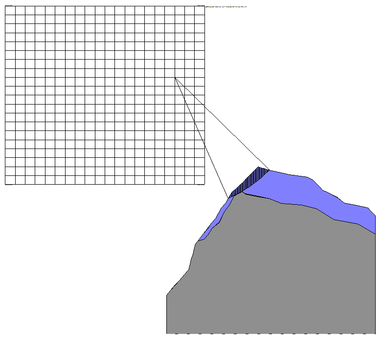 9.1.3 Sezione C-C Figura 40 Verifica di