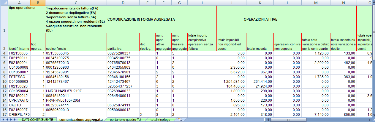 - 96 - Manuale di Aggiornamento Foglio TOTALI RIEPILOGO Esempio di estrazione in