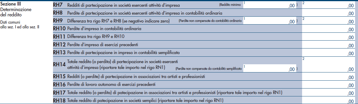 Durata della società Condizione necessaria per beneficiare della tassazione separata è che il tempo intercorrente tra la data di costituzione della società e quella del verificarsi del fatto sia