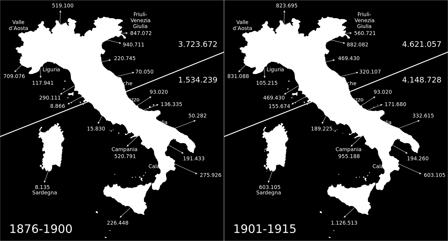 Tra il 1860-1885 dall'italia partirono circa 15 milioni di emigrati, che partirono dai porti