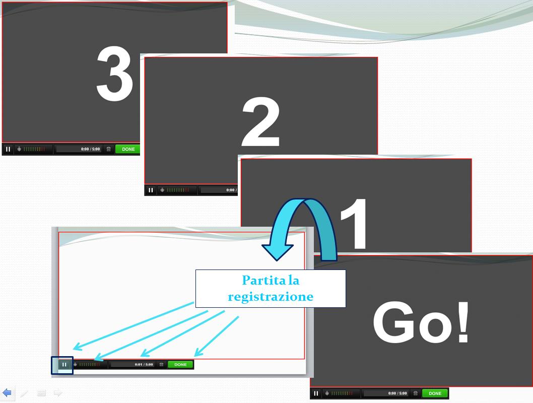 alla rovescia dal 3 con l avvio reale del recording dello screencast dopo il GO!