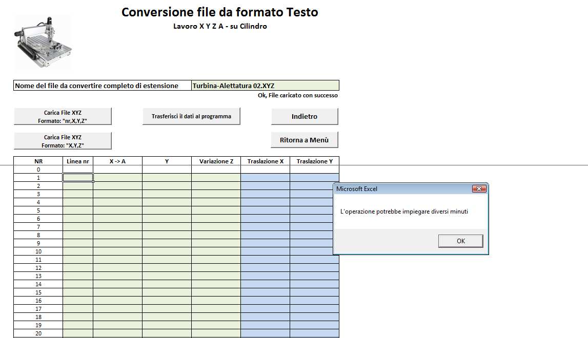 attendere l esecuzione; Fase