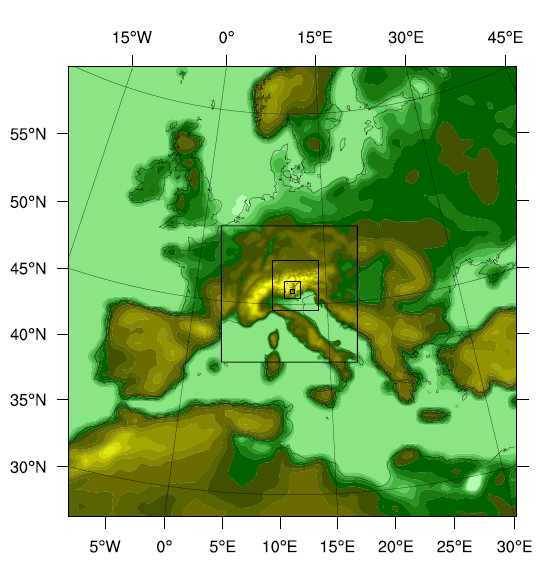 Simulationi numeriche: set-up Simulazioni con il modello WRF di 8 giorni, rappresentativi di diverse situazioni meteorologiche e di diverse stagioni. Cinque domini con una risoluzione di 40.5-10.5-4.