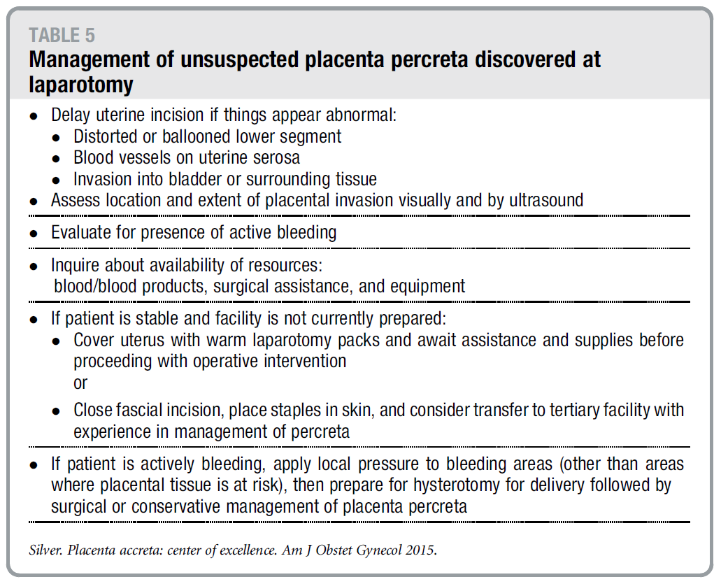 Accretismo Placentare: Il Parto Center of excellence for