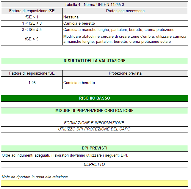 Nella seconda parte della maschera vengono riepilogati i risultati della valutazione in modo completamente automatico, come riportato nella