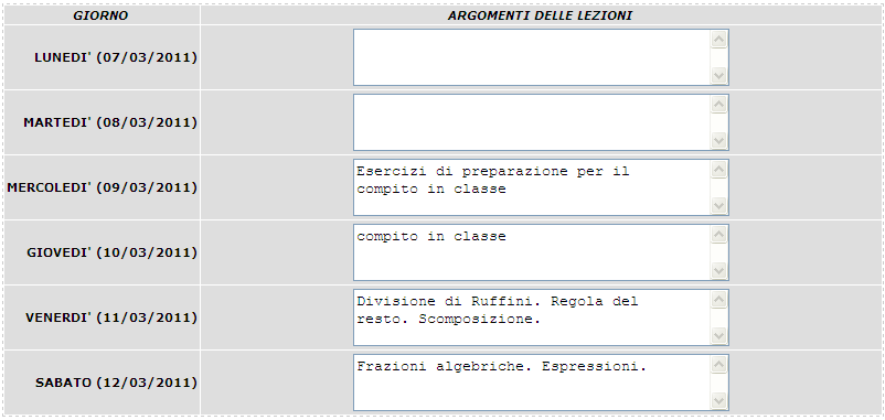 Una volta inseriti i voti nel giornale, cliccando sul pulsante direttamente del database della scuola.