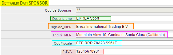 6: la gestione degli SPONSOR. Le sponsorizzazioni sportive, pur lieti eventi per ogni società sportiva, richiedono una gestione precisa e puntuale.