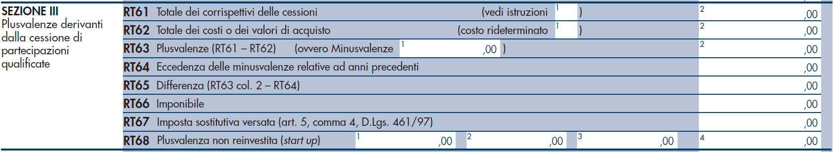 RIGO RT25: ECCEDENZA DELLE MINUSVALENZE CERTIFICATE DAGLI INTERMEDIARI In Colonna 1 devono essere indicate le eccedenze di minusvalenze certificate dagli intermediari anche se relative ad anni