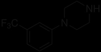 Figura 11 Strutture chimiche di alcune piperazine registrate dal Sistema Nazionale di Allerta Precoce.