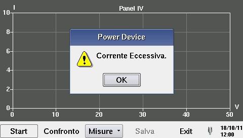 Corrente di misura eccessiva (> 10 A) Possibili cause: Collegamento moduli in parallelo Collegamento su stringa non sezionata dall impianto Collegamento su porzione impianto con corrente > 10A