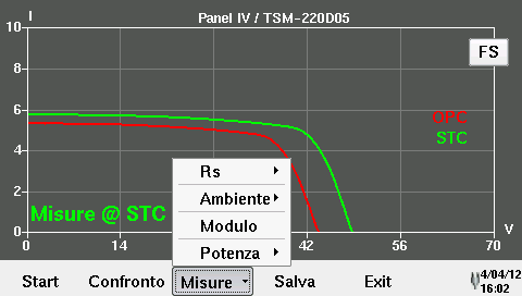 Misure: Premendo il pulsante Misure che si trova sulla barra dei comandi sotto il grafico si accede al menu di gestione delle seguenti funzioni: Rs: utilizzando questo comando viene attivata la