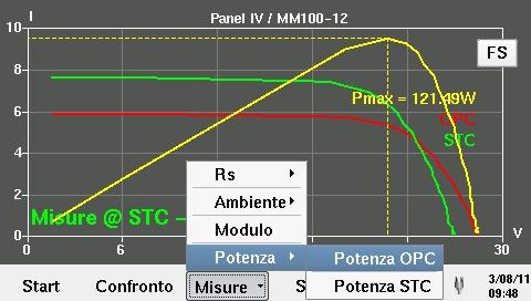 Potenza: Questo comando permette di rappresentare sul grafico della curva I-V del pannello o della stringa misurati anche la curva di potenza (colore giallo).