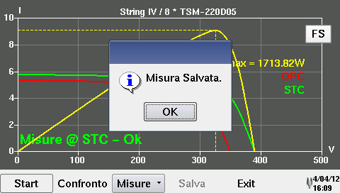 della potenza in uscita dal modulo/stringa alle condizioni reali operative OPC (calcolata con i valori misurati).