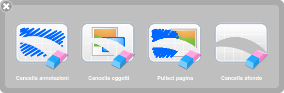 Cancella Il pulsante Cancella vi permette di cancellare tutto ciò il contenuto della pagina.