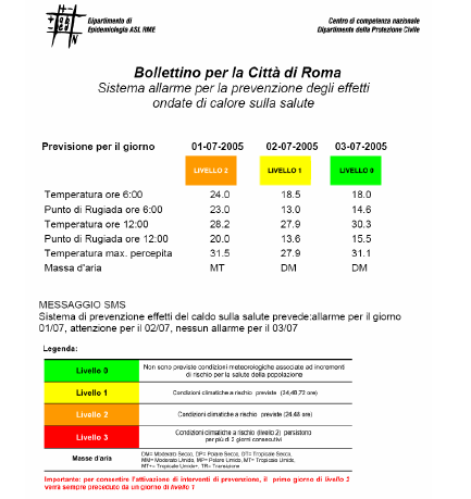 2. L identificazione della popolazione a maggior rischio La realizzazione di una anagrafe degli anziani suscettibili per il Comune di Roma, si basa su due fasi distinte: - Nella prima fase il