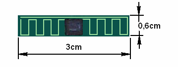 4.4. Microonde: 2,4 e 5,8 GHz A queste frequenze operano già le reti wireless (WLAN, Bluetooth, ) e, così come l HF, queste frequenze sono già ampiamente riconosciute a livello mondiale come